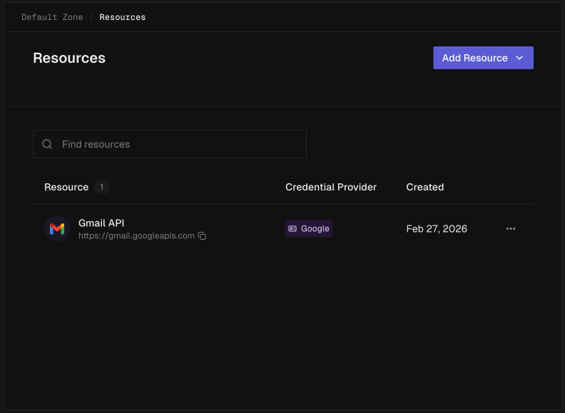 Resources page showing the newly added Gmail API resource with Google credential provider