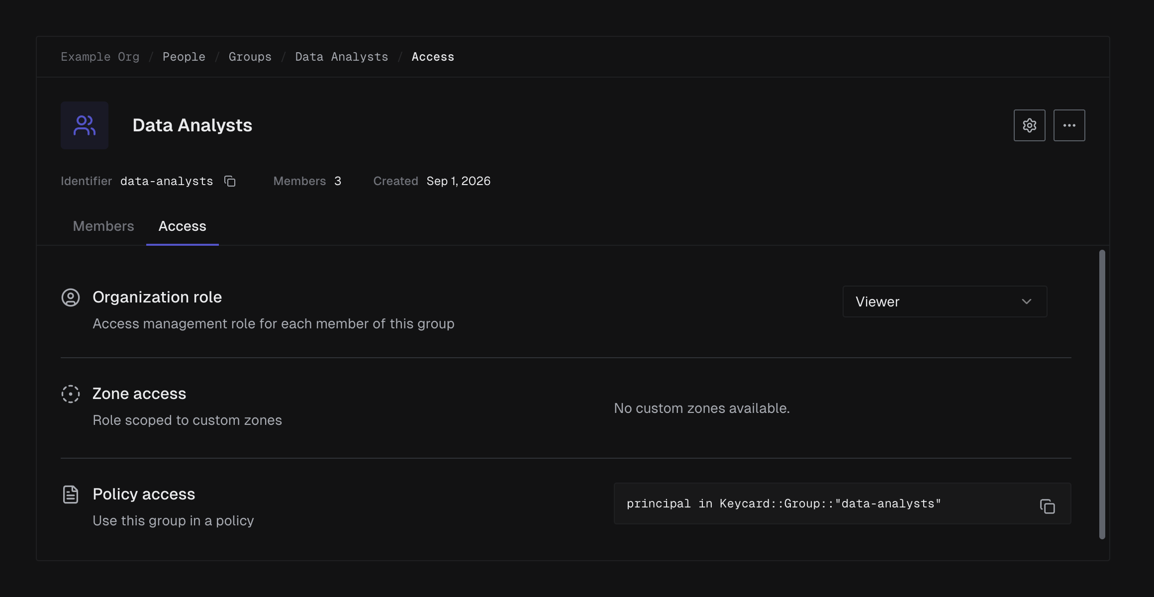 The Access tab of a Group, showing organization role, zone access, and the Cedar snippet for policy access