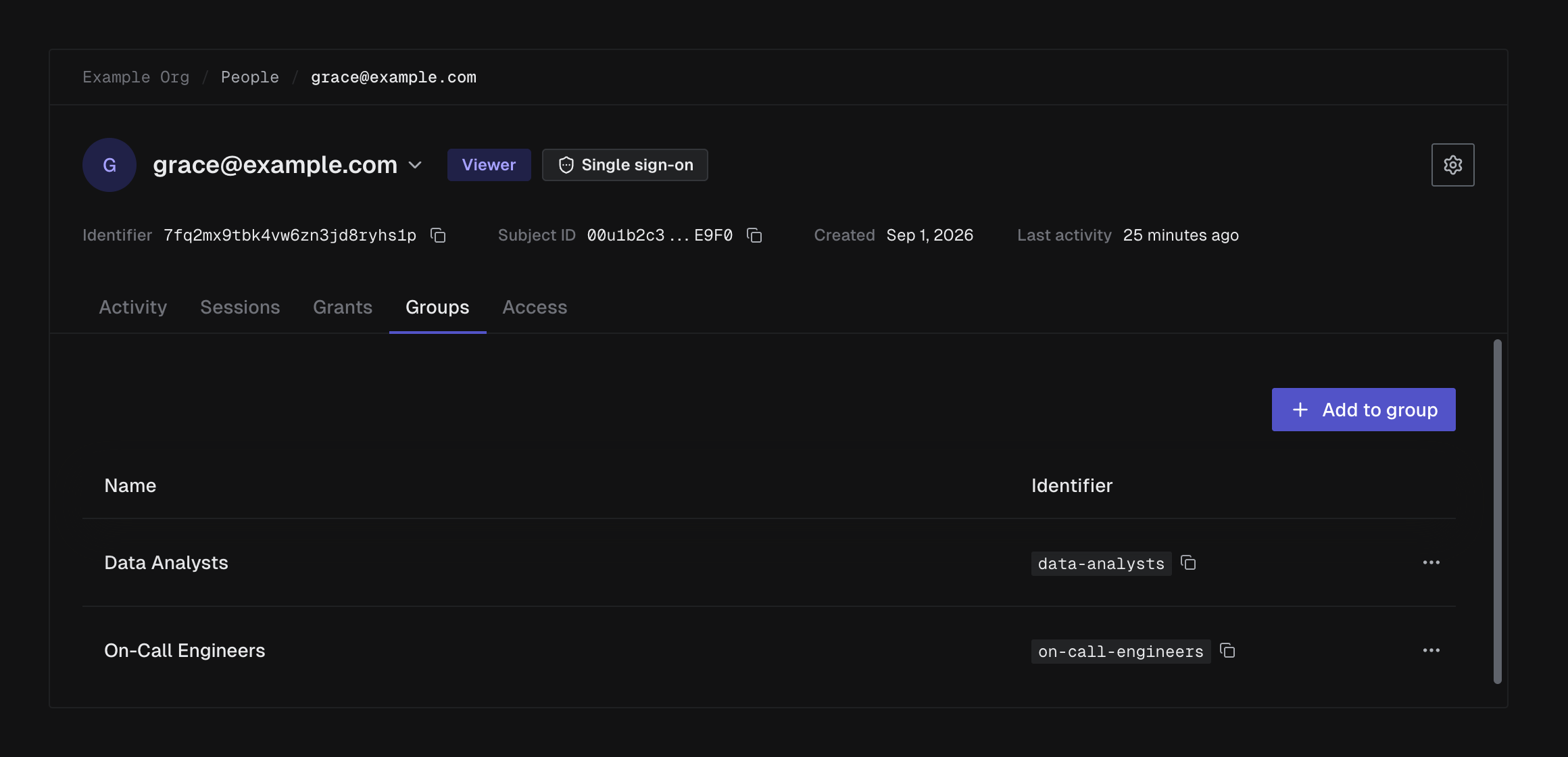 The Groups tab of a User's detail page, listing the Groups they belong to