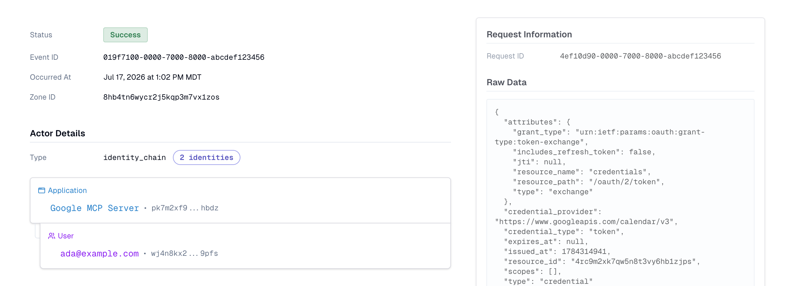 An expanded audit event showing Status, the identity_chain actor with an Application and a User, the Entity resource, and Raw Data