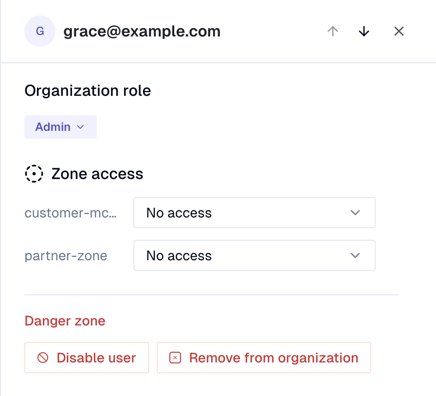 Person's access drawer showing Organization role, Zone access, and a Danger zone with Disable user and Remove from organization