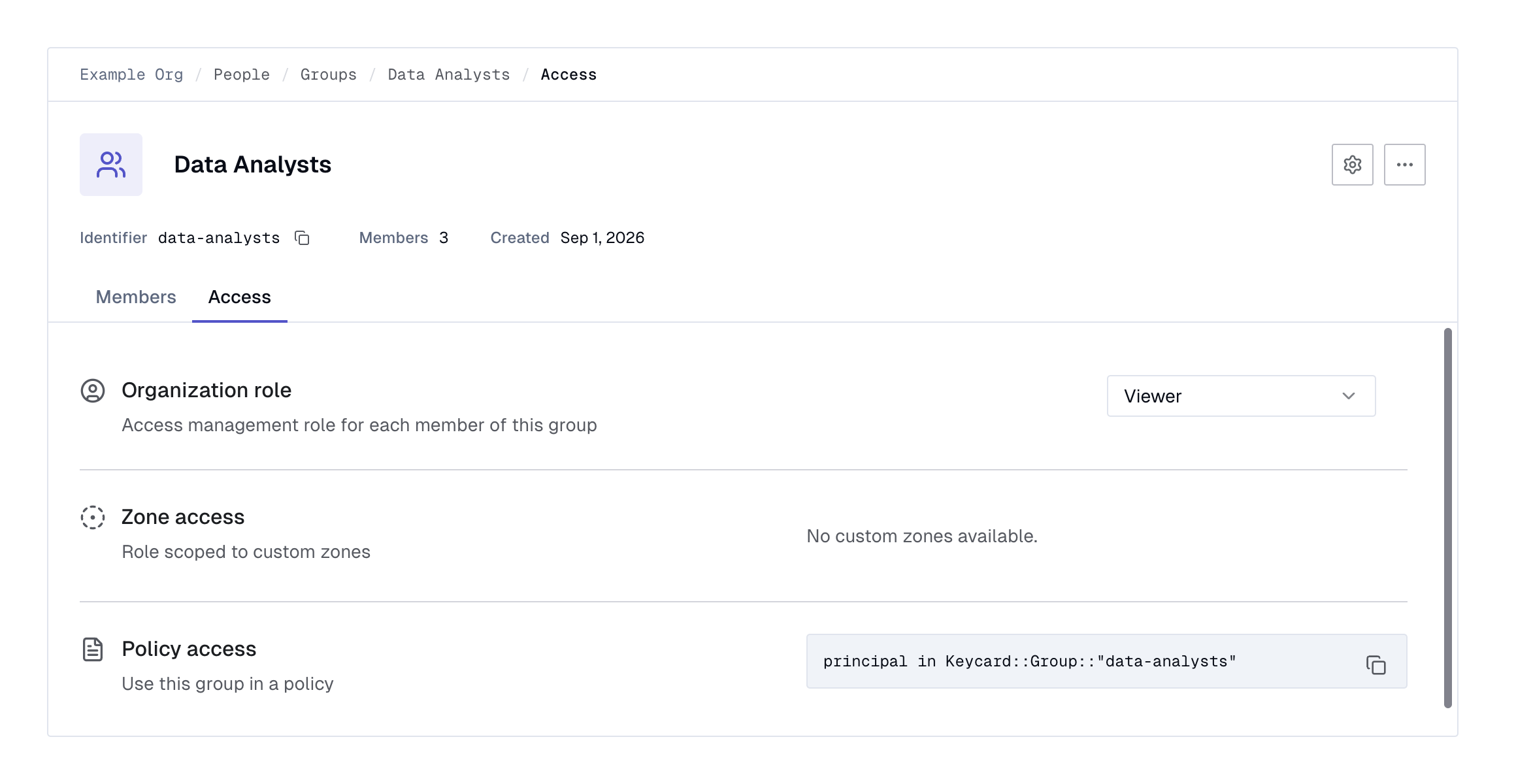 The Access tab of a Group, showing organization role, zone access, and the Cedar snippet for policy access