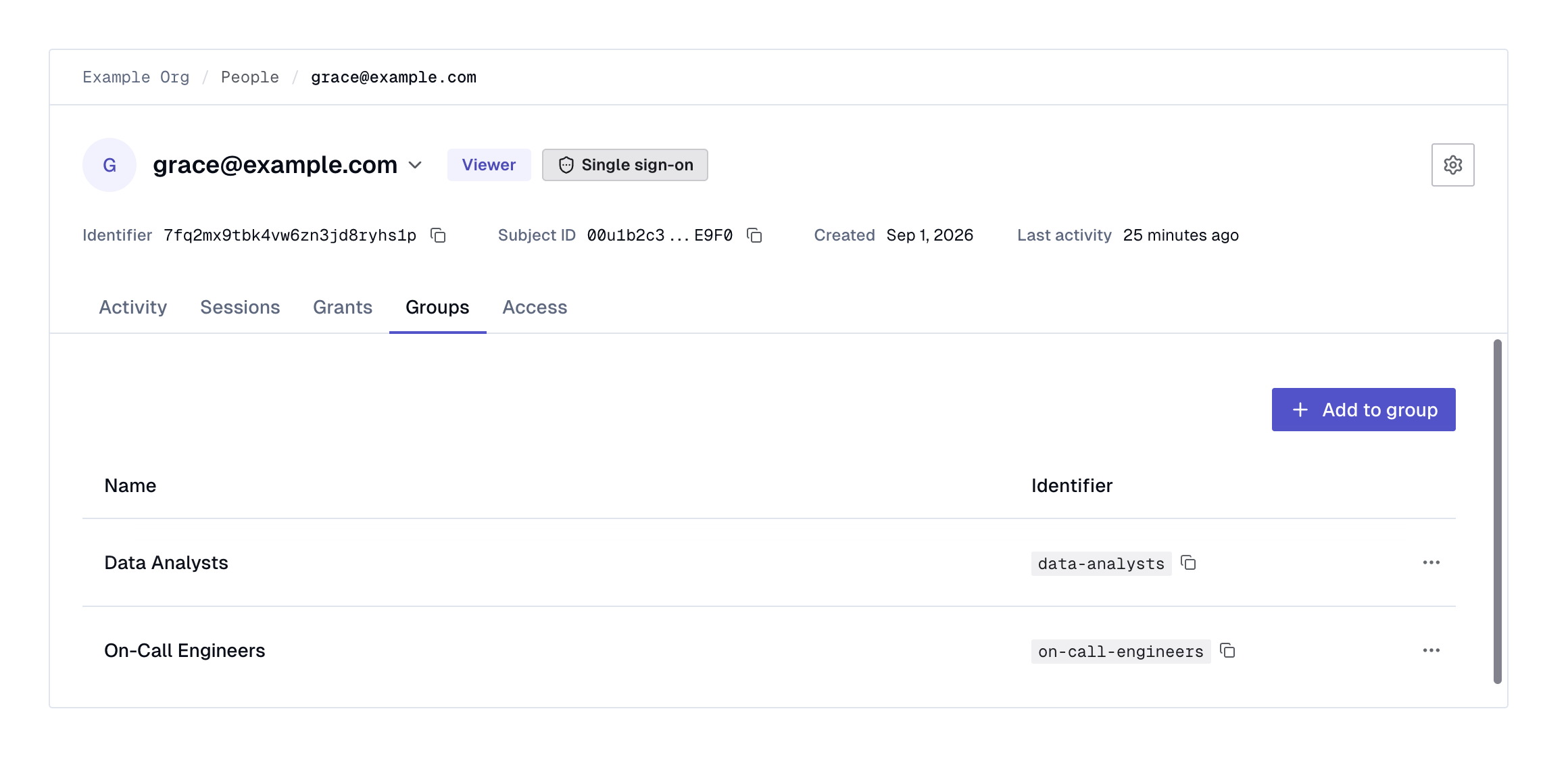The Groups tab of a User's detail page, listing the Groups they belong to