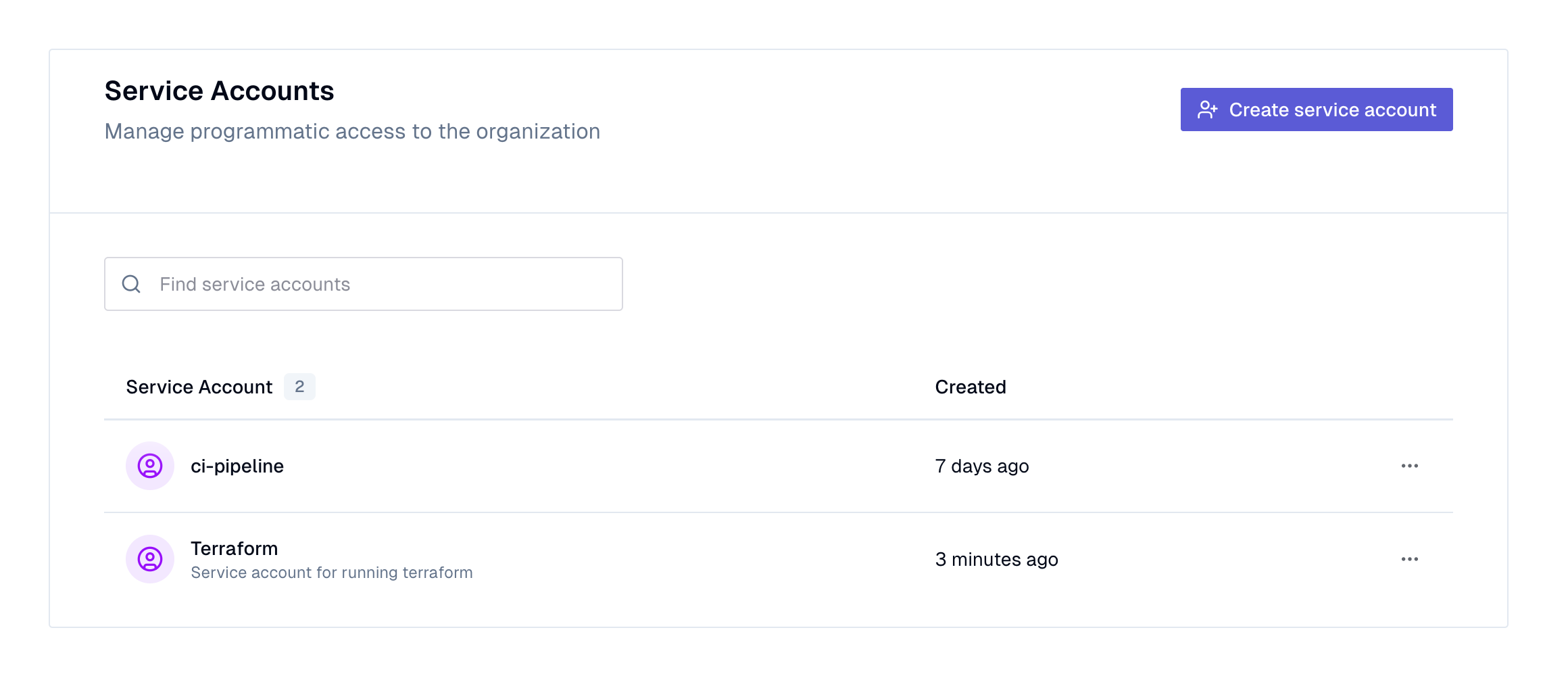 The Service Accounts page, listing two accounts with their creation dates and a Create service account button